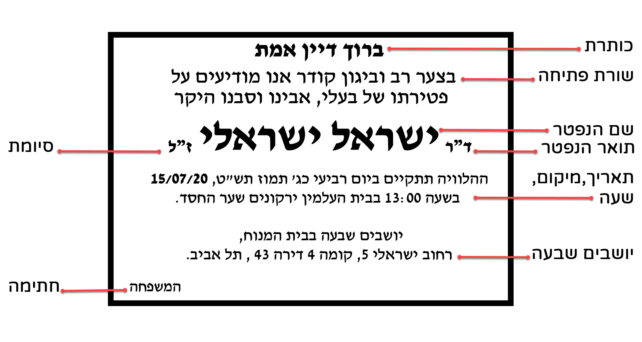 מודעת אבל-תמונה